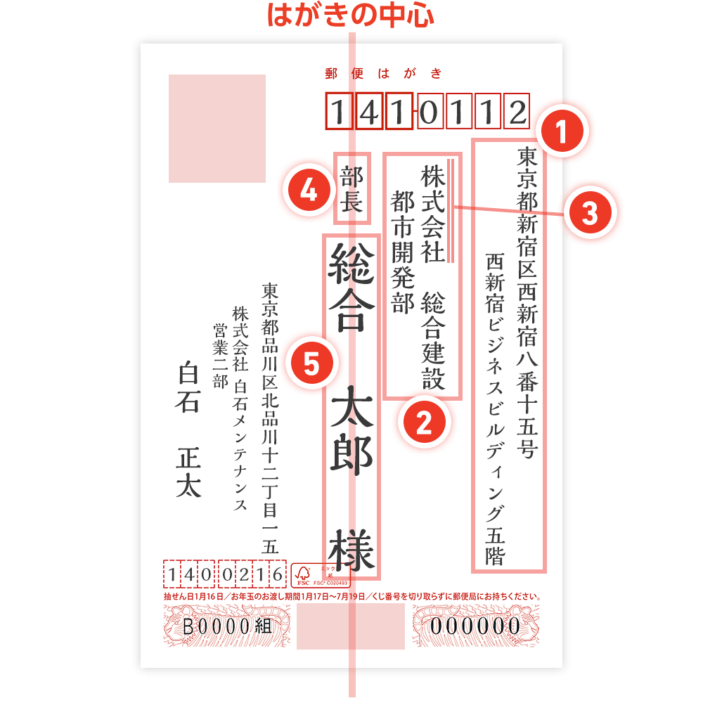 年賀状の住所書き方！実は失礼なマナー違反と正しい宛名表記の全真相