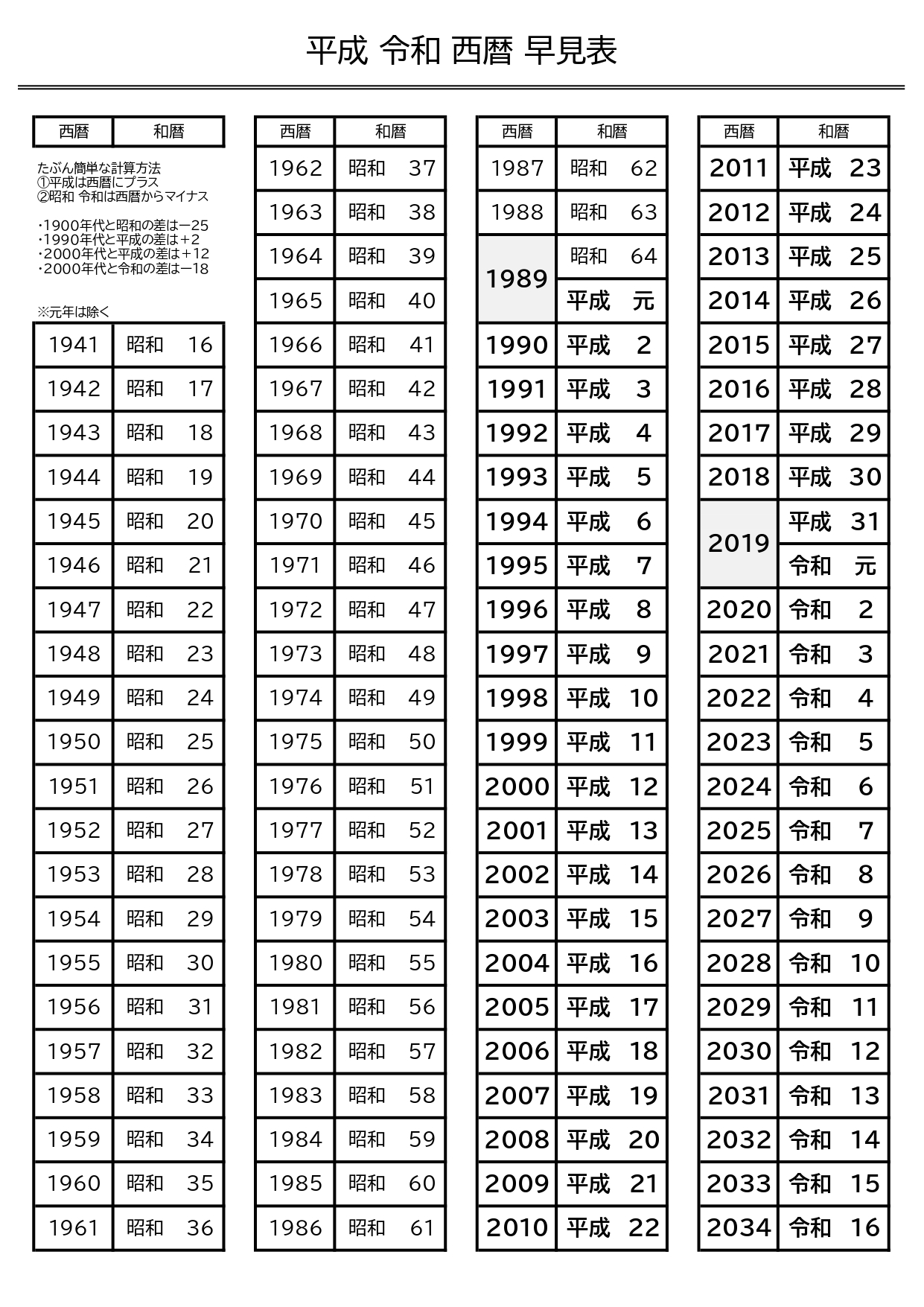 昭和100年プロジェクト始動！巨匠たちが挑む熱狂と配信市場の裏側
