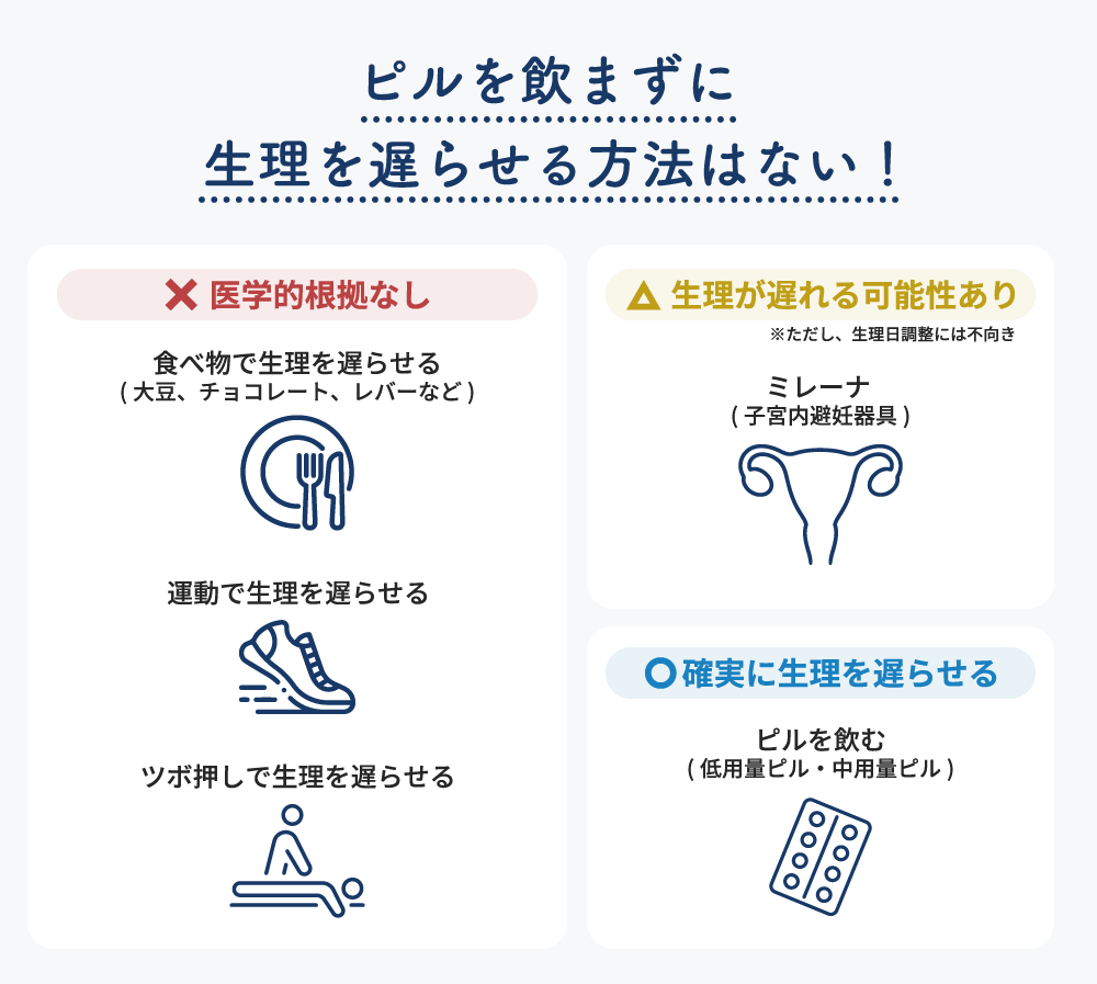 生理を遅らせる方法でピル以外はある？噂の真相と緊急対処法2026