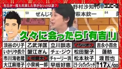 【2026最新】 ガレッジセール 干 され た理由 2026年最新メディア #822
