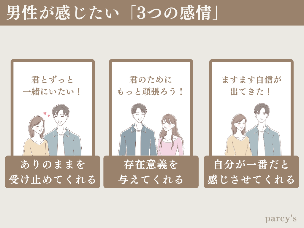 彼氏に冷められたサインと男性心理の本音｜関係を修復する逆転の挽回術