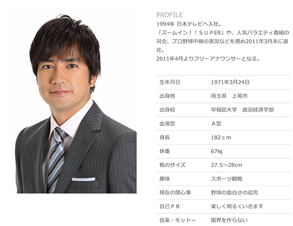 【2026年最新】好きな男性アナウンサーランキング！絶対王者の壁と信頼を掴む新時代の顔ぶれ