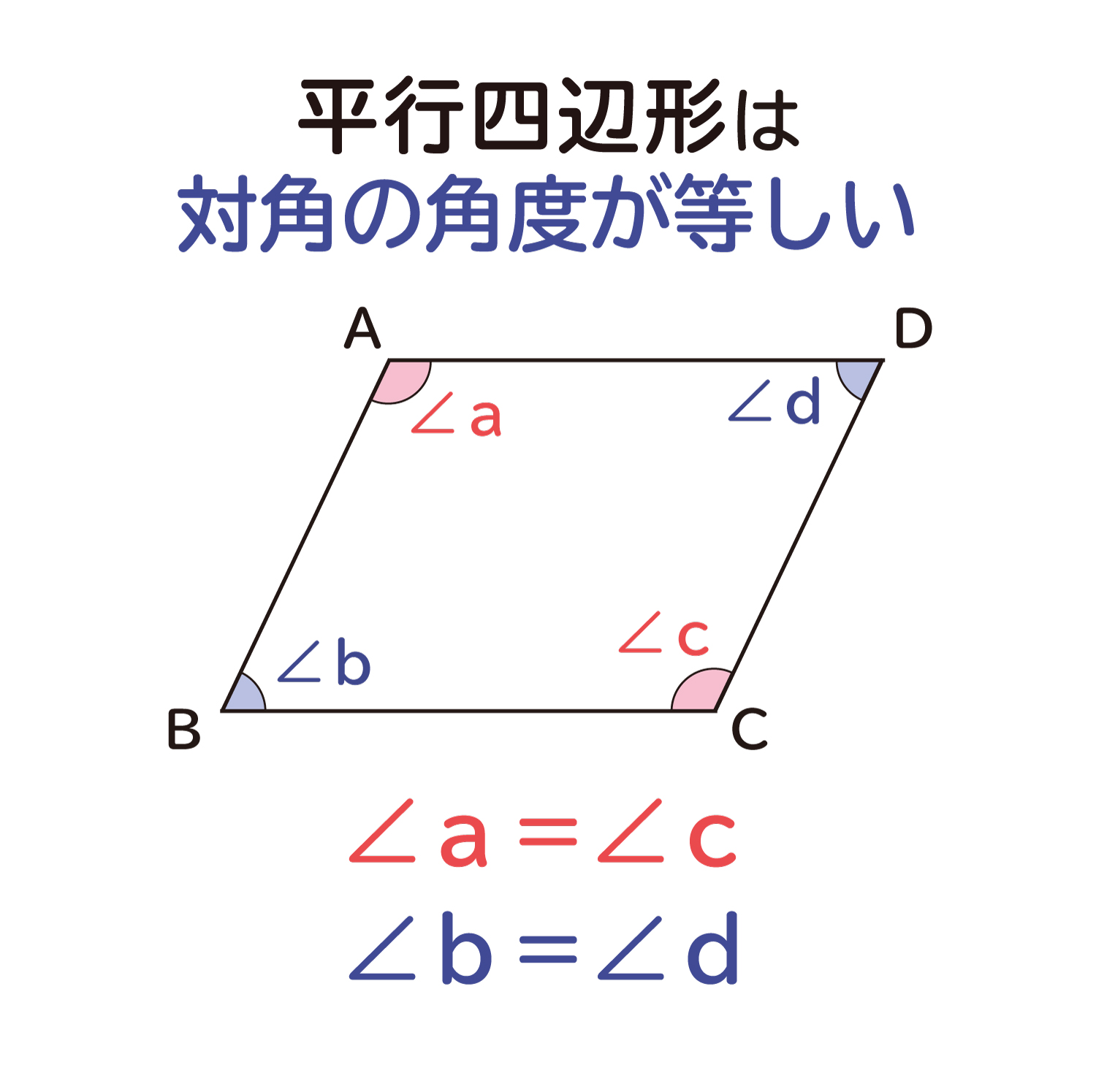 平行四辺形の角度はなぜ一瞬で解ける？対角と180度の秘密を徹底解剖