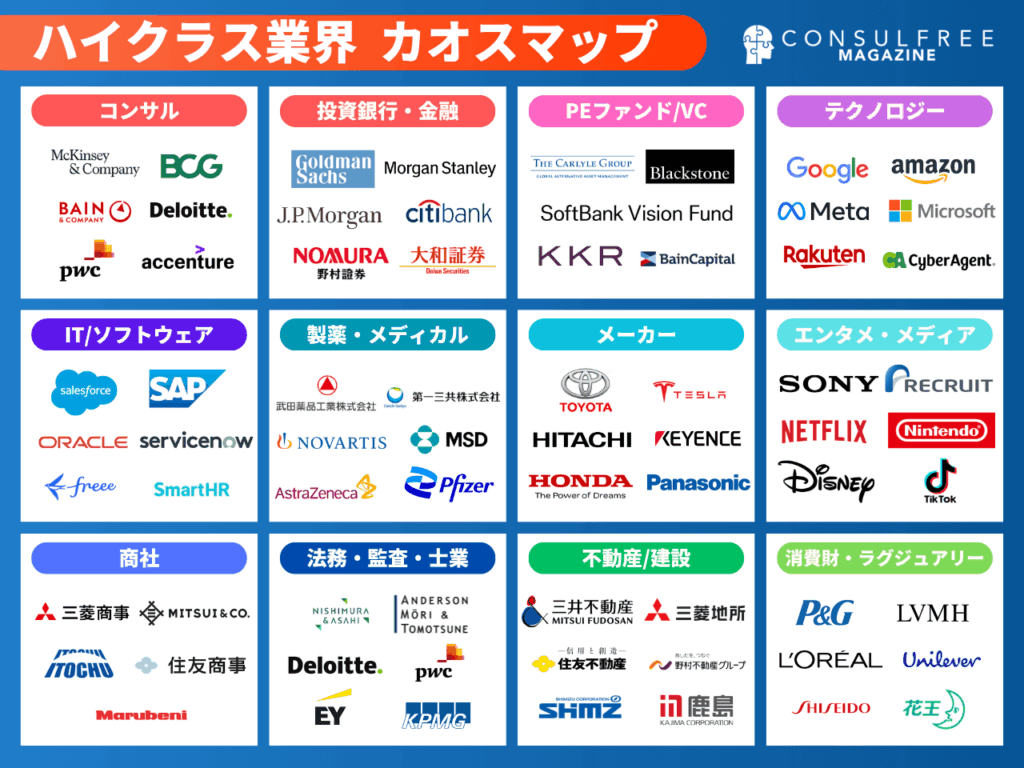 30代の転職サイト選び、年収アップの分かれ道だった