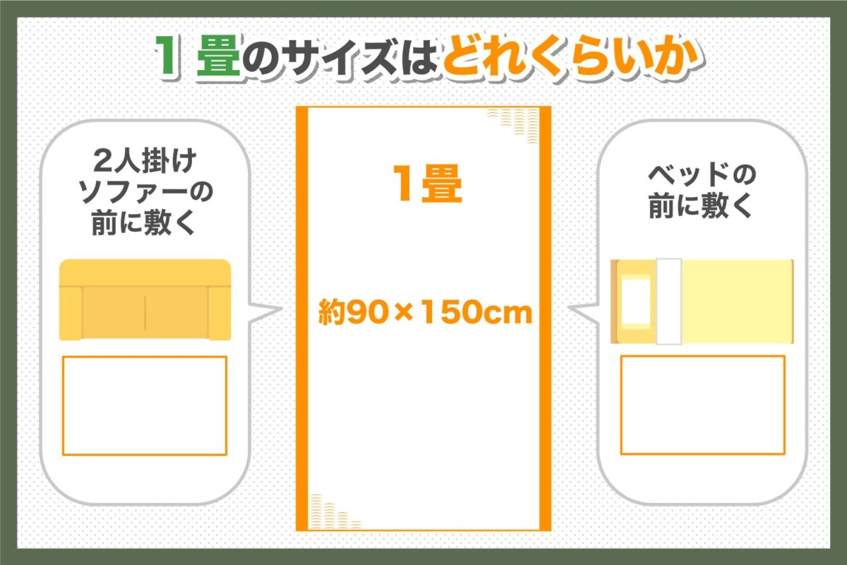 1畳は何平米？不動産1.62㎡の真実と地域差の罠をプロが解説