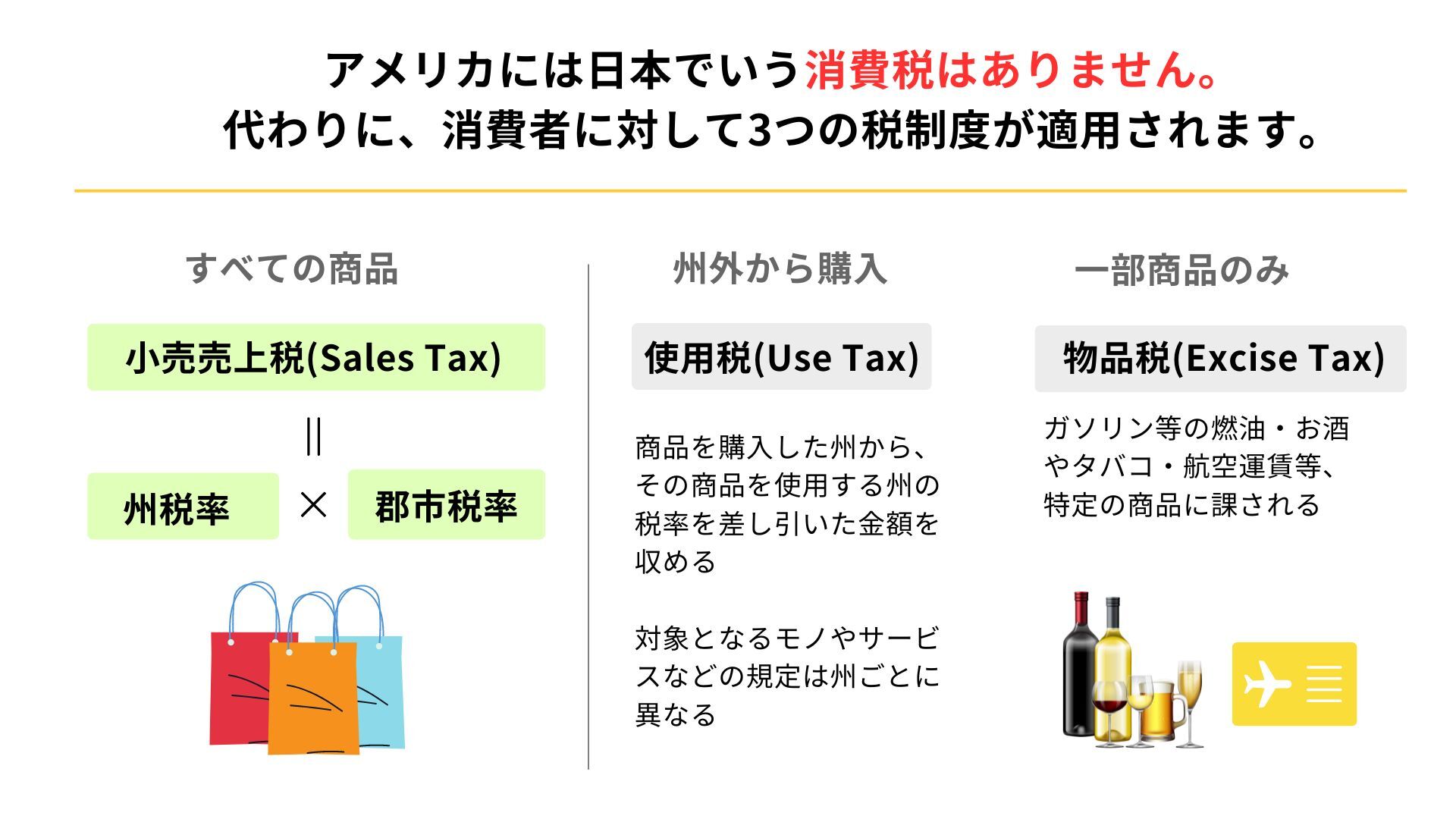 タックスとは？税金との違いや頻出用語の仕組みを徹底解説【2026】