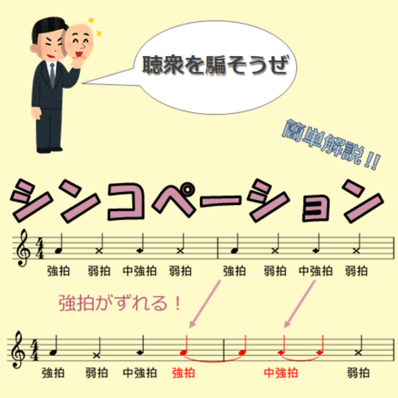 シンコペーションとは？曲が劇的に垢抜けるリズムの仕組みと名曲実例
