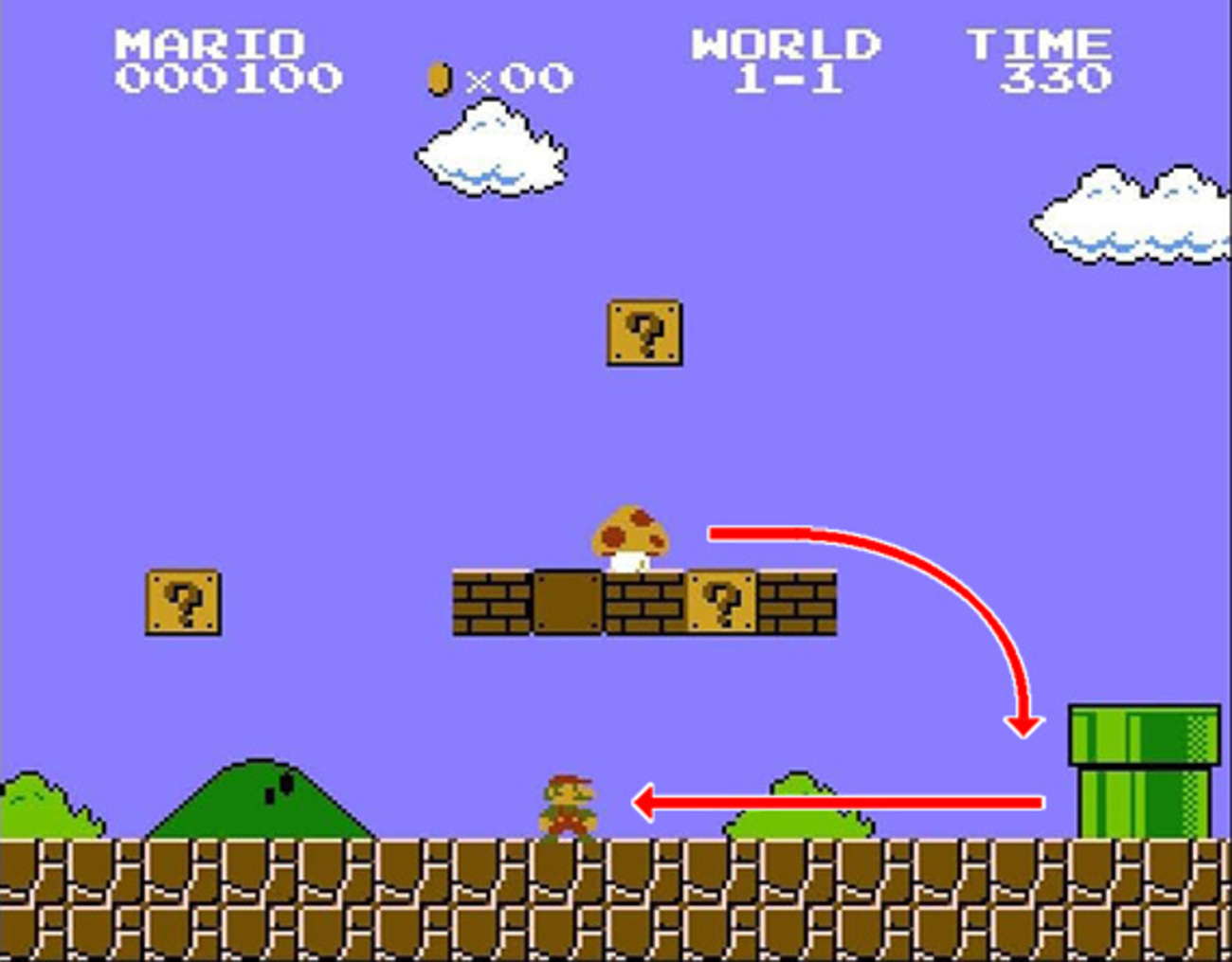 初代マリオ無料ゲームの危険性と安全に遊ぶ公式ガイド【2026】