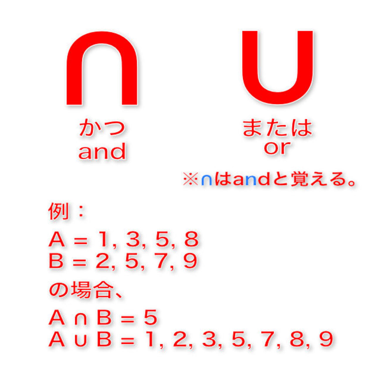 「AかつB」を誤解したまま会話していないか？論理と日常語の決定的な違い
