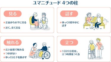 【噂】 ユマ ニチュード と は 2026年最新プロフィール #685