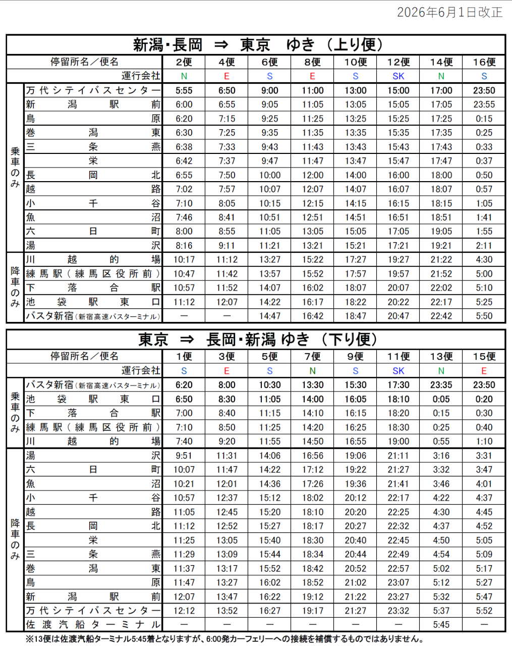 長岡から東京の高速バス最安値比較！新幹線との差や乗り場・快適便ガイド