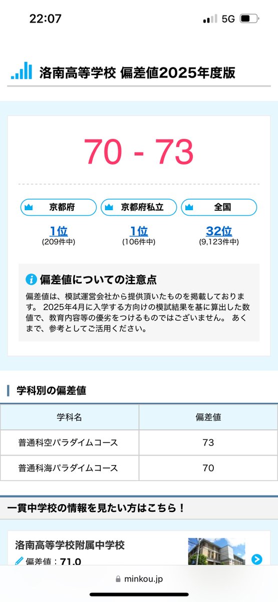 四天王寺大学の偏差値とFラン説の真相【2026年最新難易度と評判】