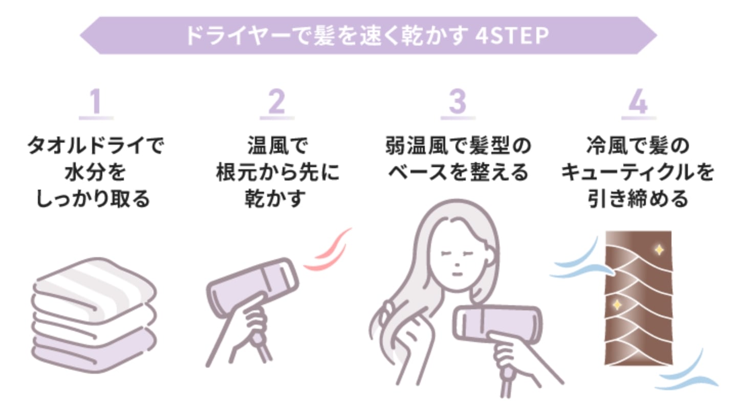 枝毛を切るだけはNg？毛髪診断士が教える最新ダメージ補修術