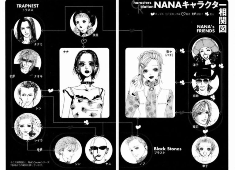 Nana最終回の衝撃ネタバレ！ナナとハチの未来と未回収の伏線徹底考察