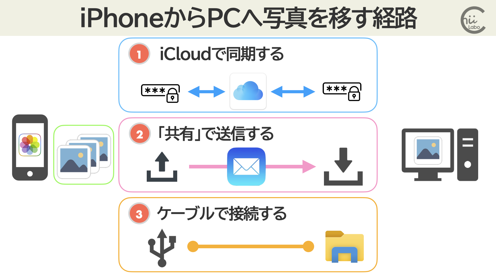 【画像あり】 怒り っ ぽい 性格 公式インスタ・X最新情報 #703