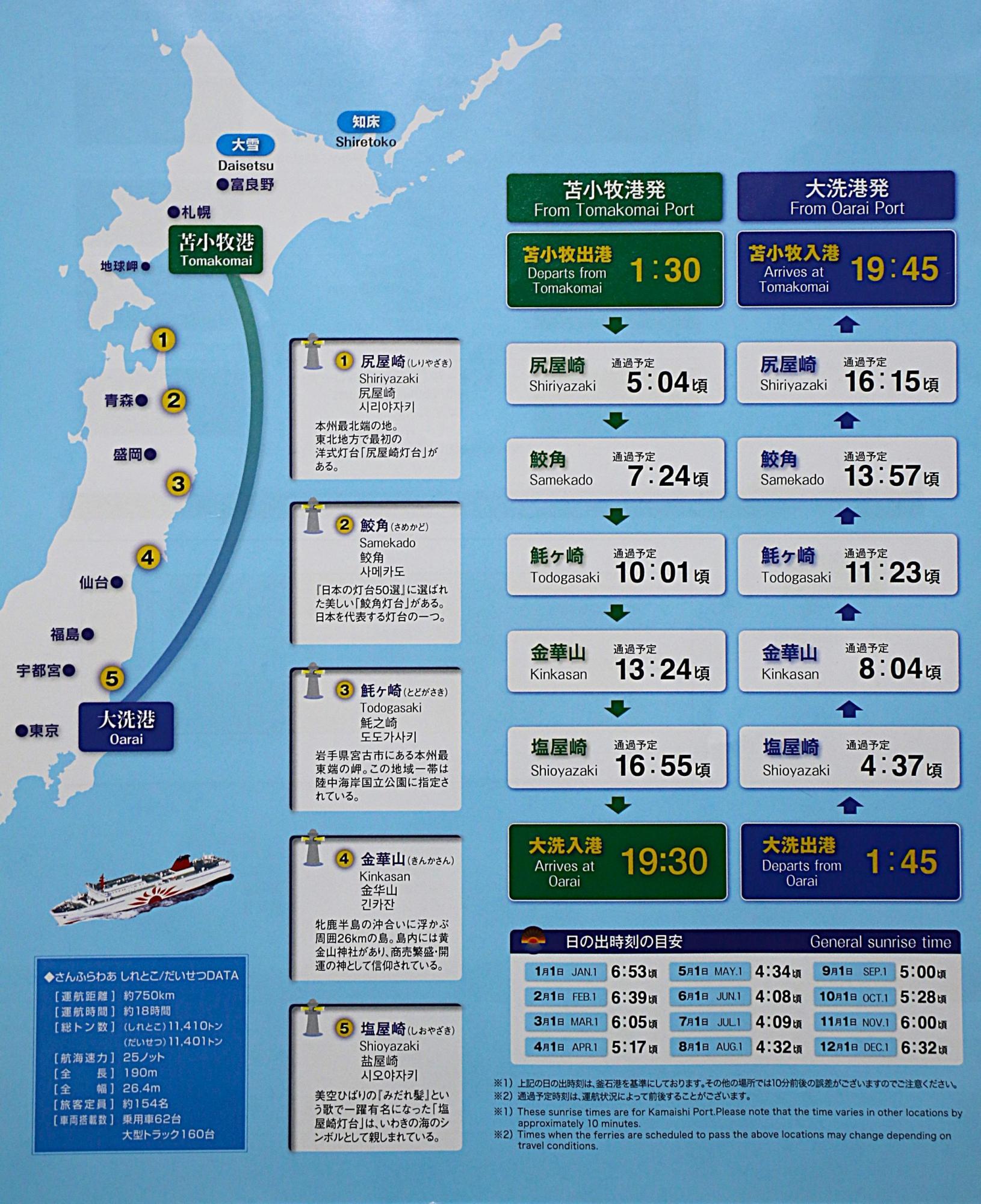 大洗〜苫小牧フェリー完全攻略2026｜最安予約と船旅のリアル