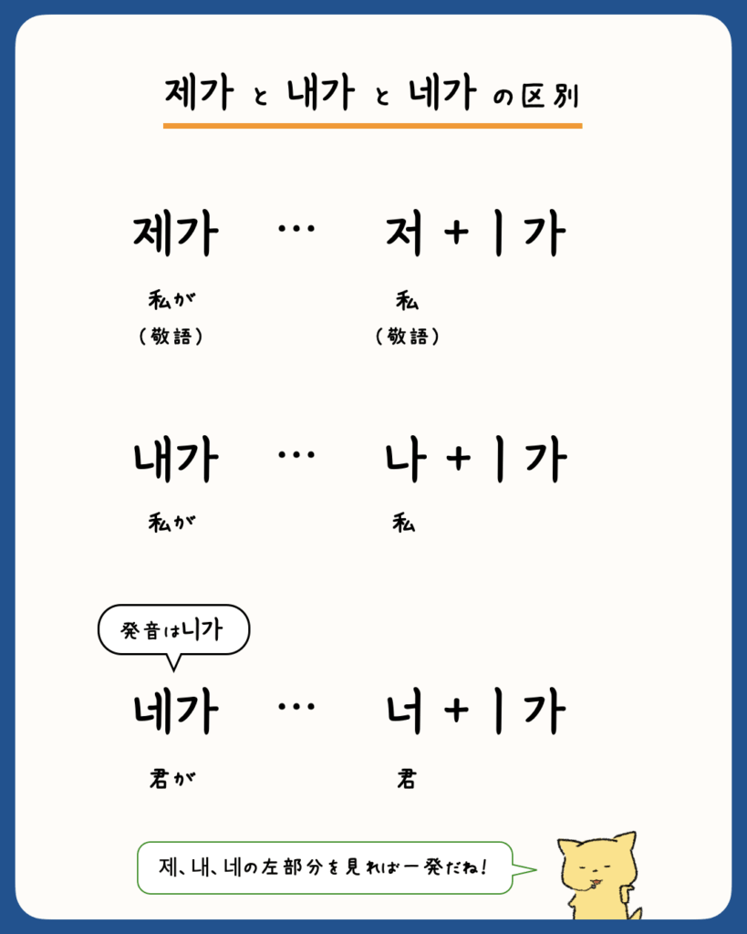 韓国語「ネガ」の意味とは？私がと君がの違い＆発音の謎を徹底解明