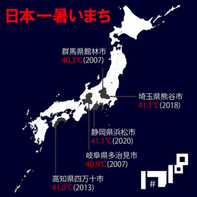 【インスタ画像】 日本 一 暑い 町 最新ライブ＆イベント情報 #720