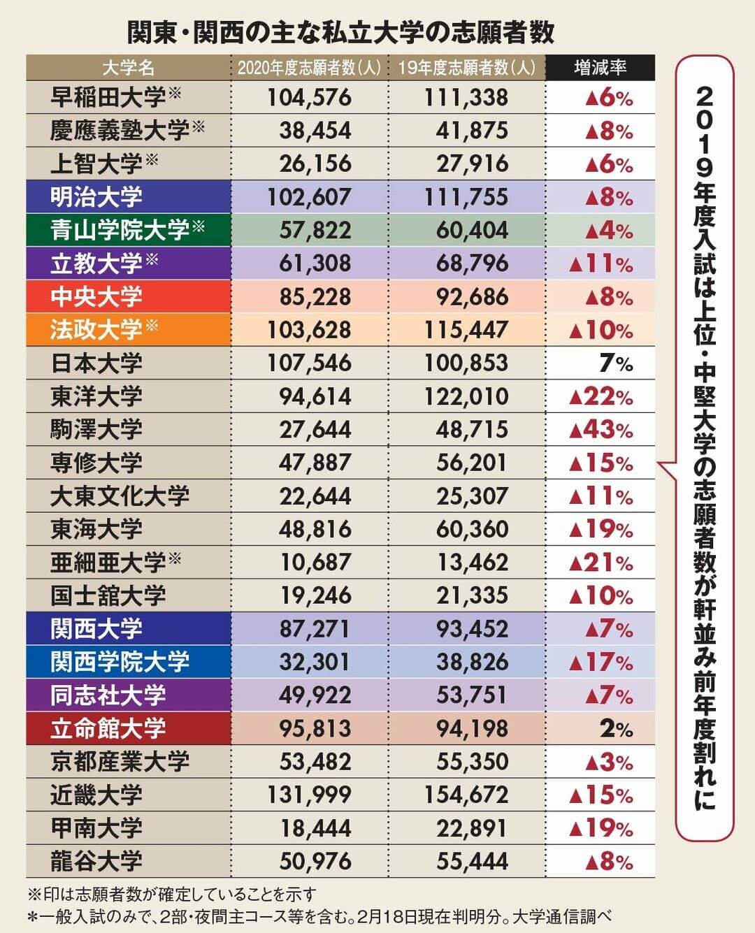U-Next字幕が出ない原因は？英語・韓国語対応と快適設定【2026】
