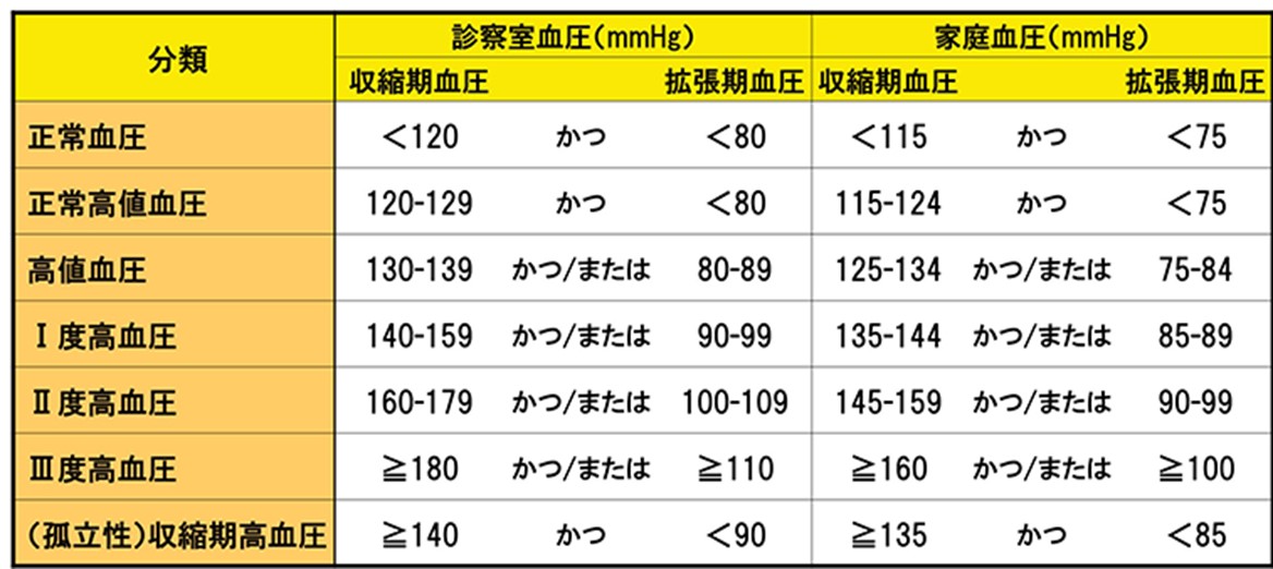 下唇を噛む癖の隠された原因とは？歯並びや顔立ちの影響と最新改善法