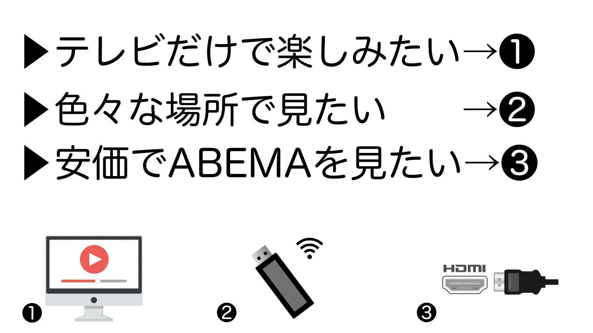 Abemaがテレビで見れない？画面真っ暗やアプリ不具合の完全解決策