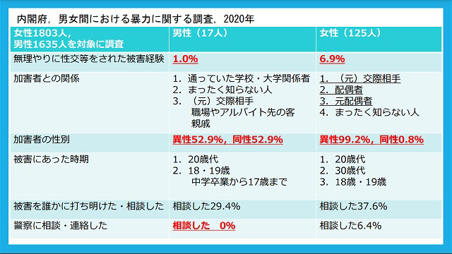 英検1級とToeicどっちが難しい？900点でも落ちる理由を徹底検証