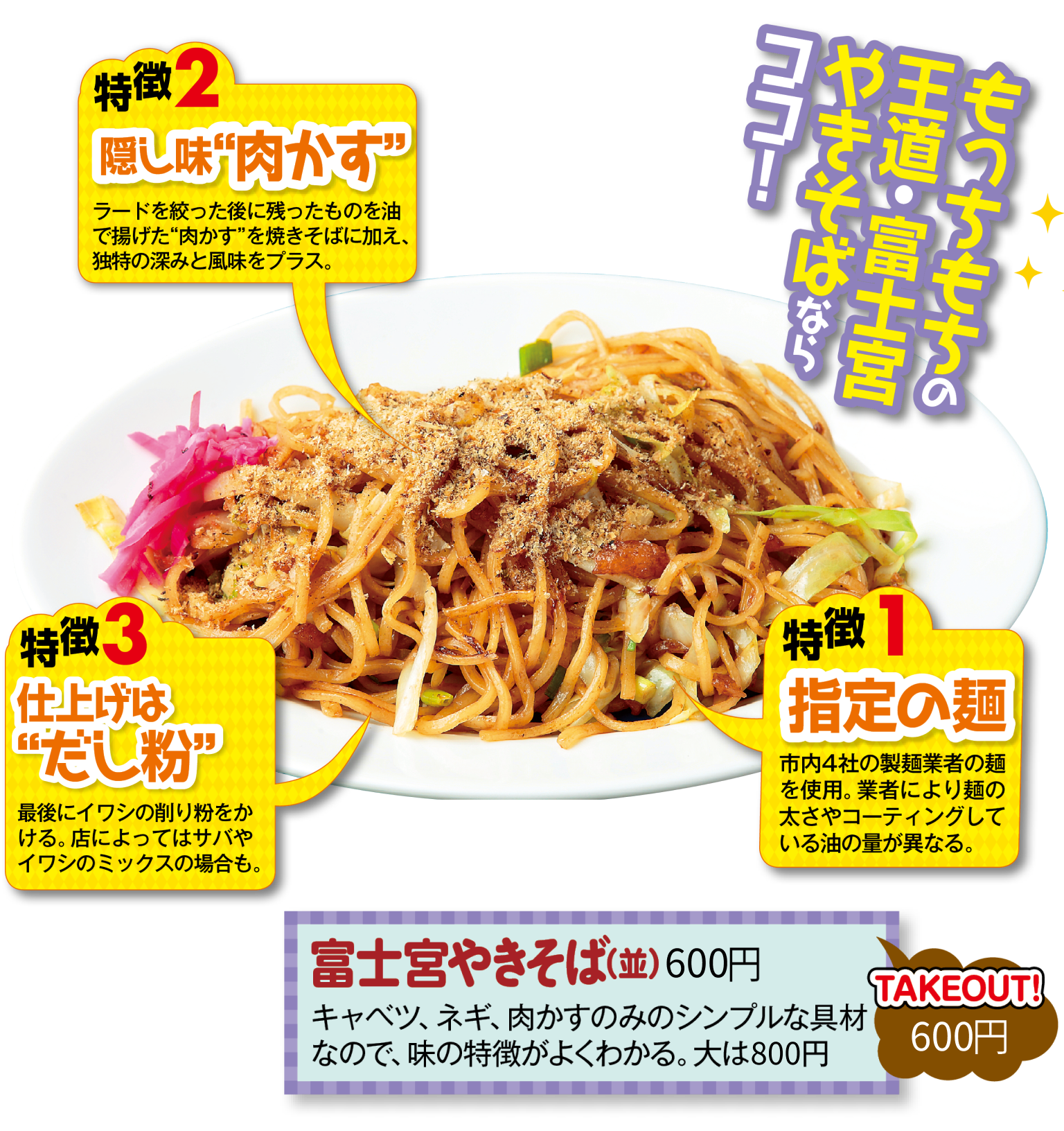 地元民が選ぶ富士宮焼きそばランキング！行列店と隠れた穴場名店