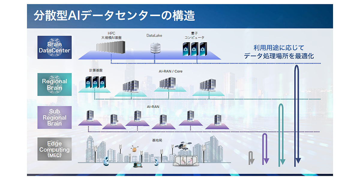 Ai時代に抗う「緑のプレート」の正体——物流崩壊の2026年、日本を支えるトラック職人集団のリアル