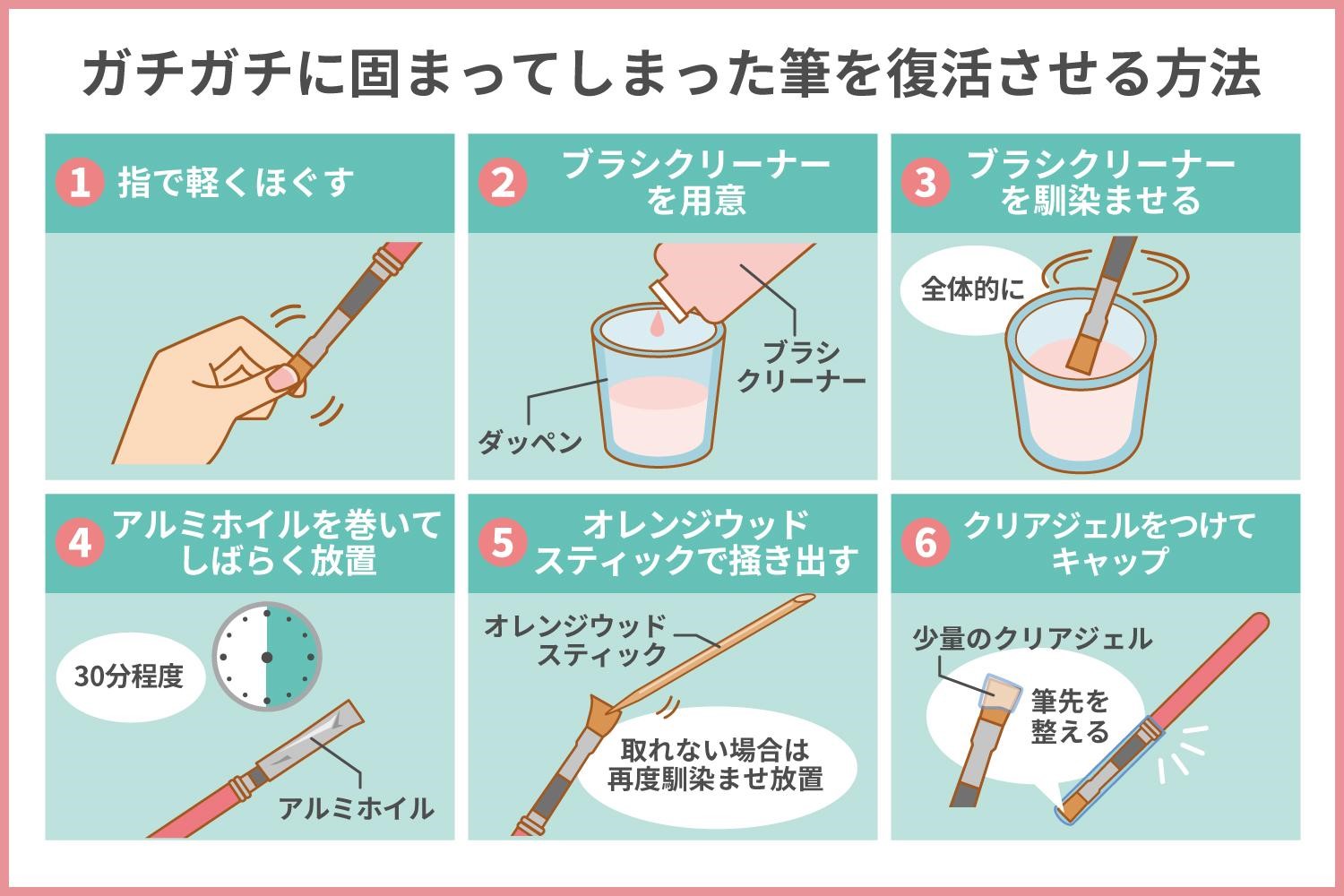 ジェルネイル筆の洗い方決定版！エタノール除光液の罠とプロの復活術