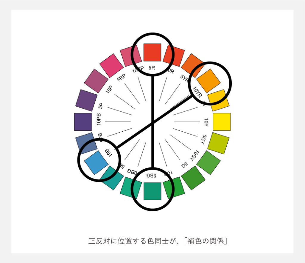 補色とは？反対色との違いや色相環での見つけ方・活用術を徹底解説