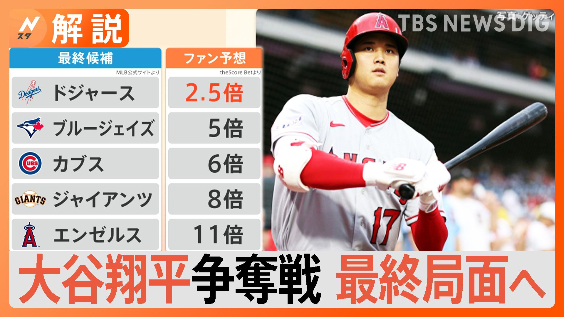 大谷翔平ドジャース移籍の全貌！決断の理由と前代未聞の契約を徹底解剖