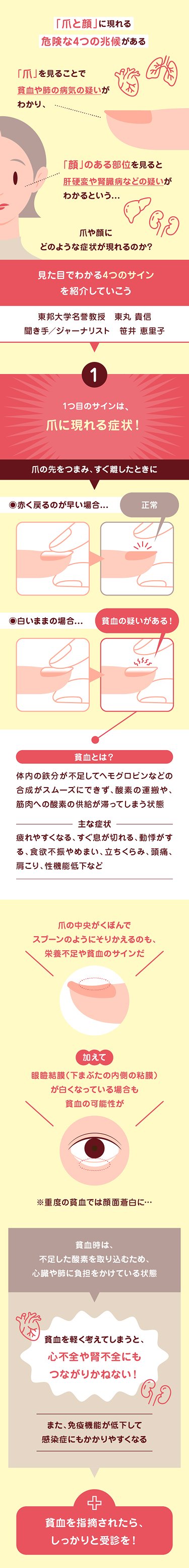 爪のSosを見逃すな！縦筋・黒い線・変色が示す重大疾患と危険度