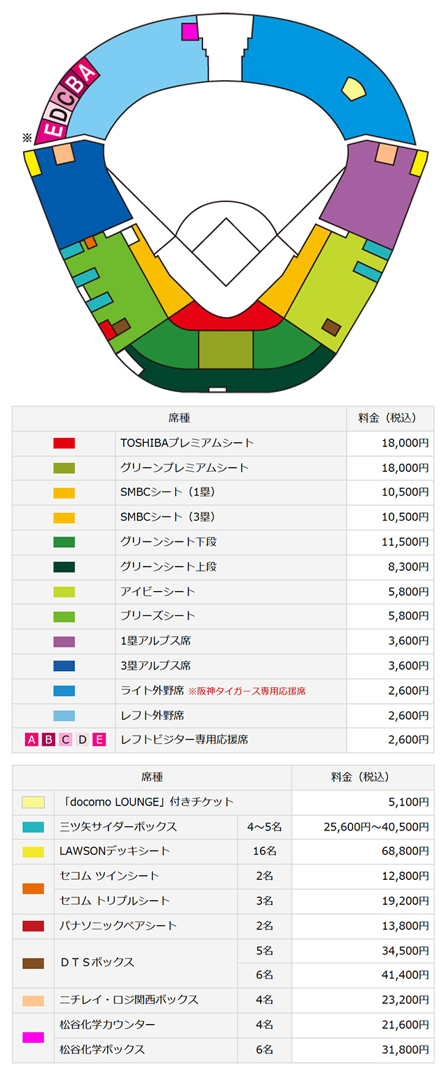Cs2026チケット攻略！先行抽選倍率と一般発売・裏ワザ完全ガイド