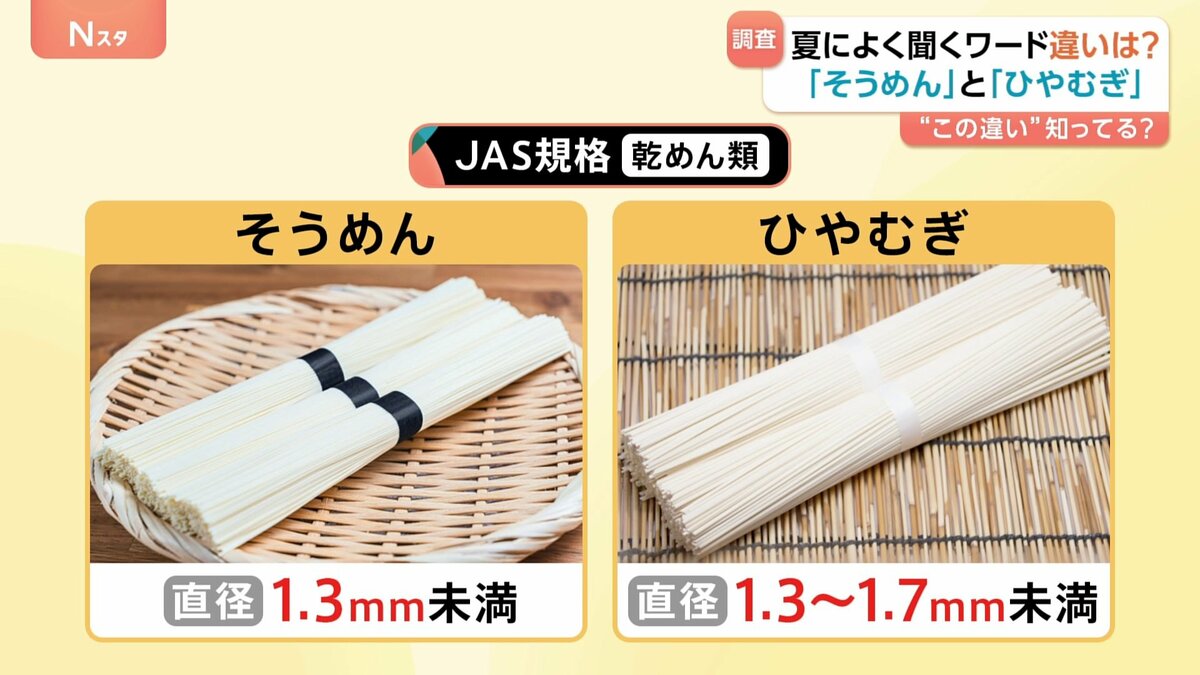 ひやむぎとそうめんの違いを徹底解剖！太さ基準とピンク麺の真相