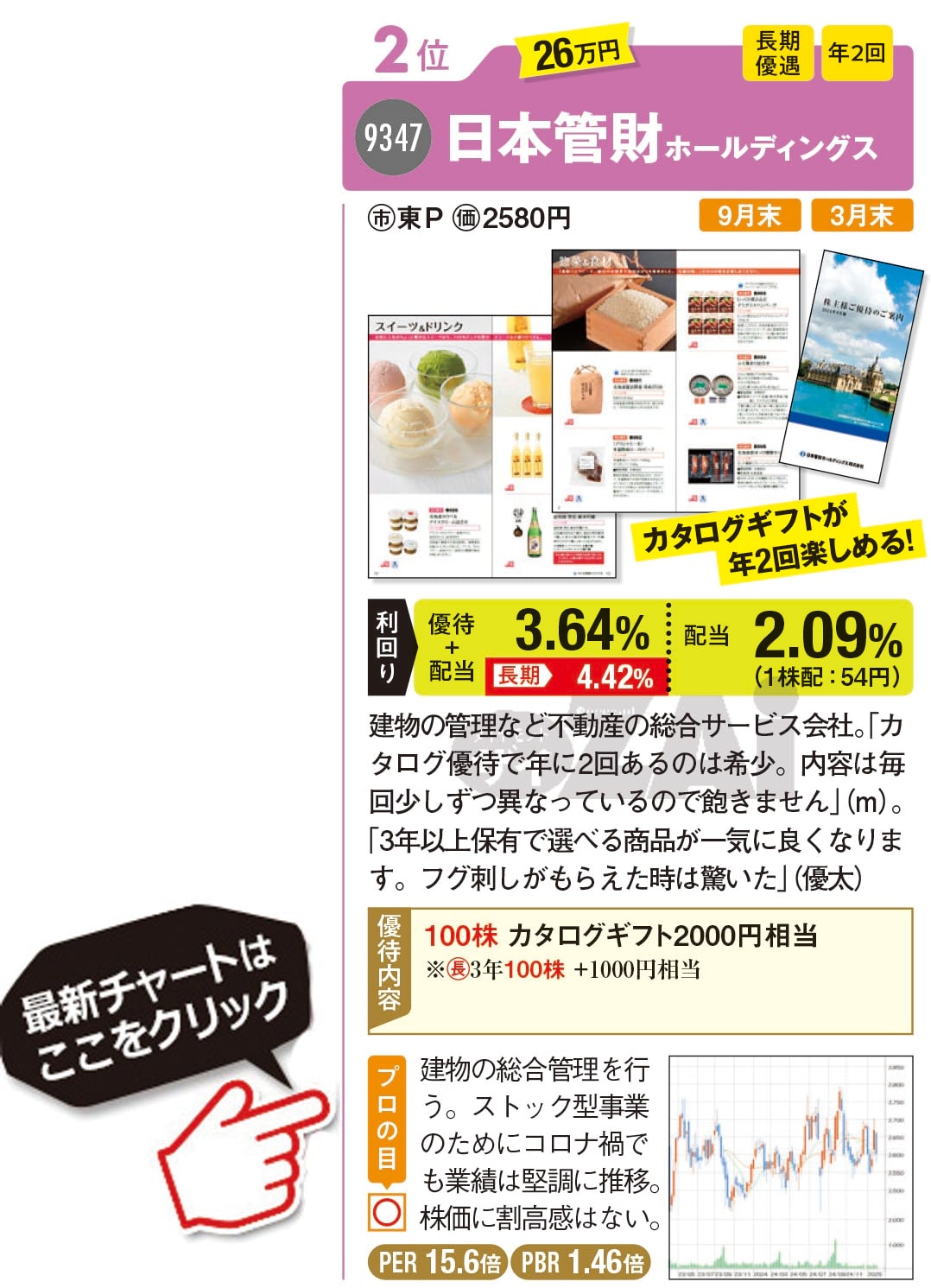 カタログ優待の廃止と改悪を超えて選ぶ2026年最強の厳選銘柄