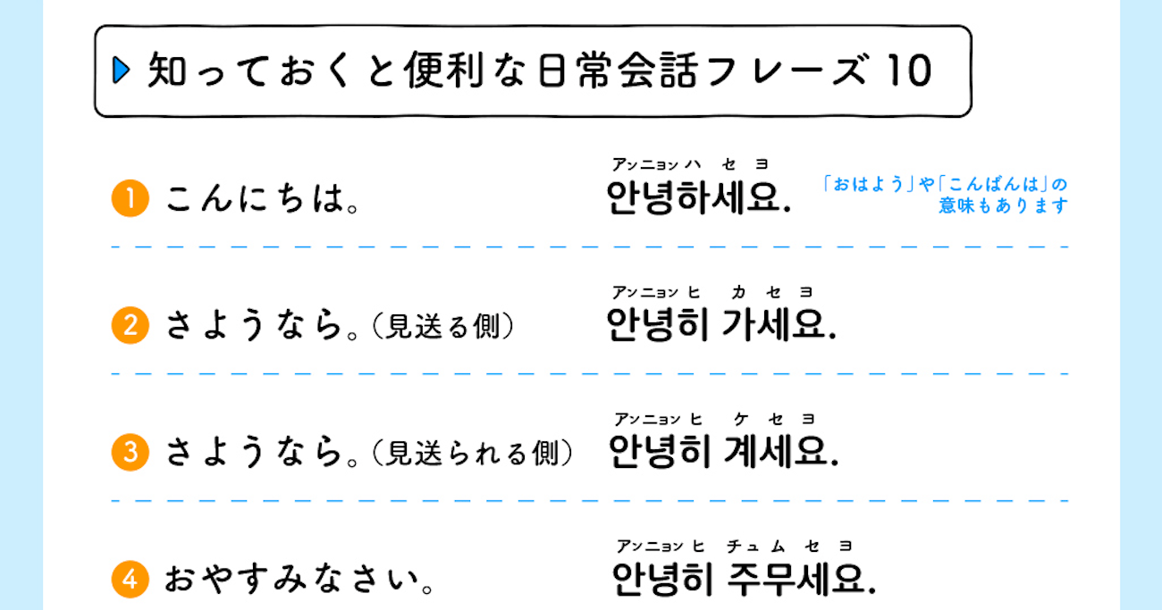 韓国語のさようなら使い分け完全解説！去る人残る人の違いと発音の罠