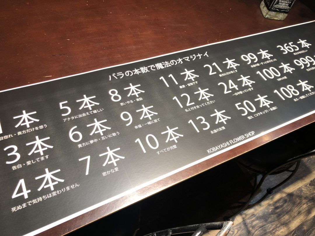 バラ21本の意味とは？花言葉「尽くします」の真相とプロポーズ選定理由