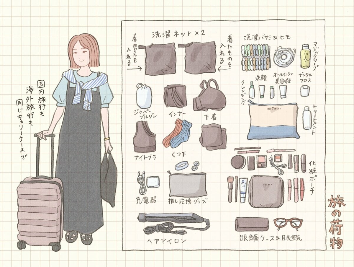 旅行の荷物を劇的に減らすパッキング術とミニマリストの必需品大全