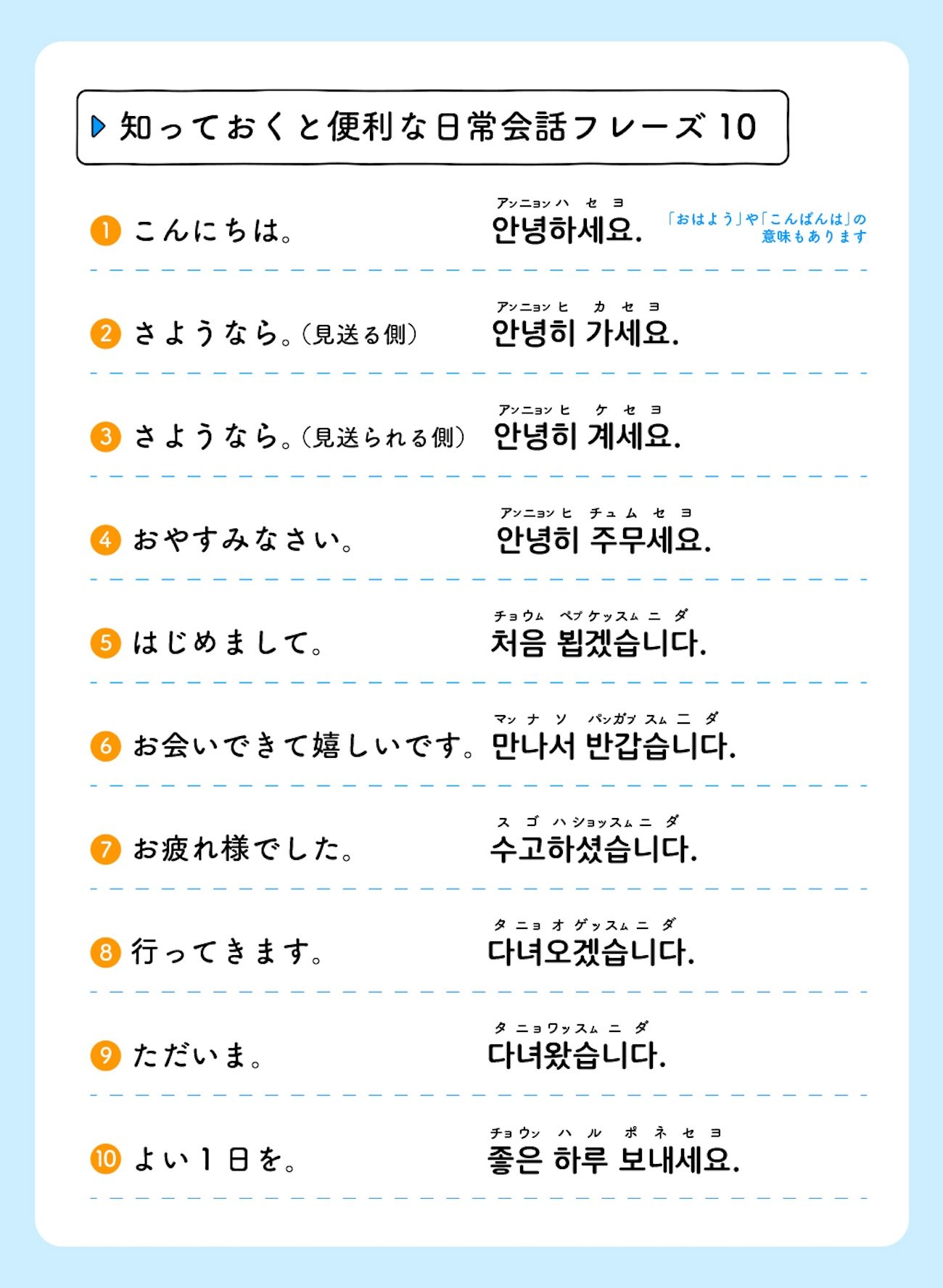 韓国語の挨拶完全ガイド！失礼なNg表現とネイティブ頻出フレーズ