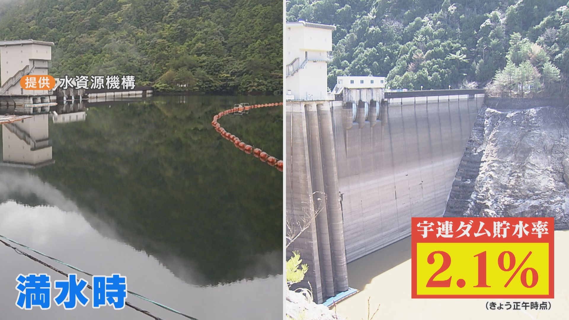 宇連ダムの現在貯水率は？渇水リスクと豊川用水の最新状況を徹底解説