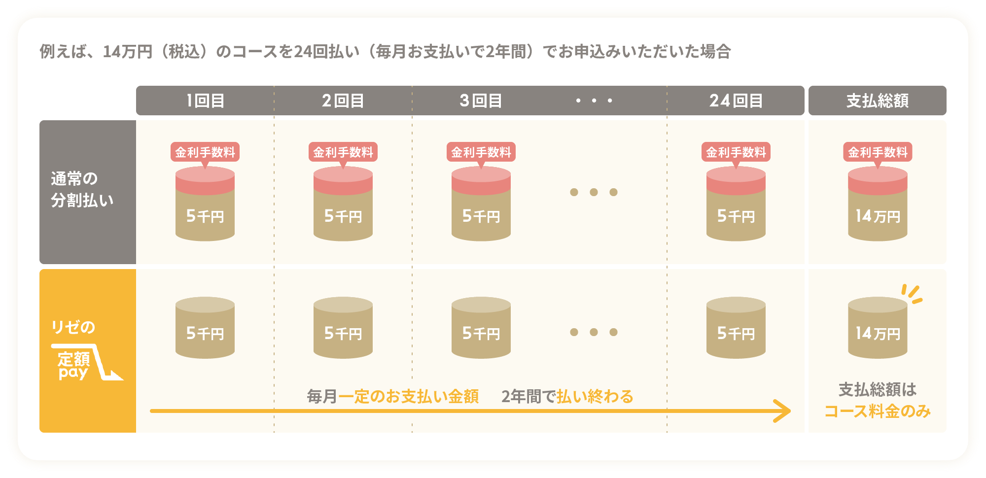 リゼクリニック柏院の評判は？予約難や効果の真相と後悔しない全知識