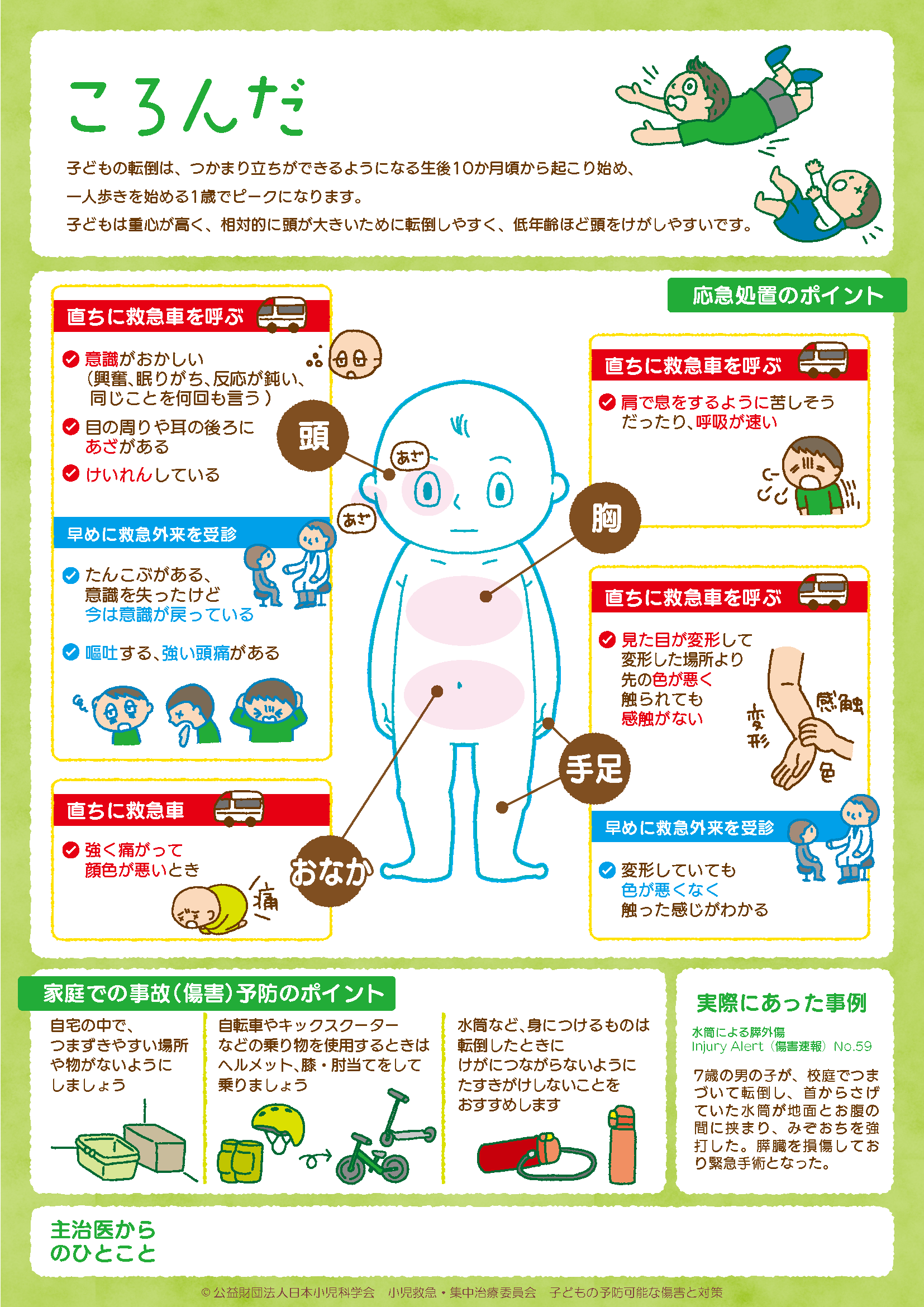 頭を強く打った時の危険サインと救急車を呼ぶ判断基準【2026年最新】