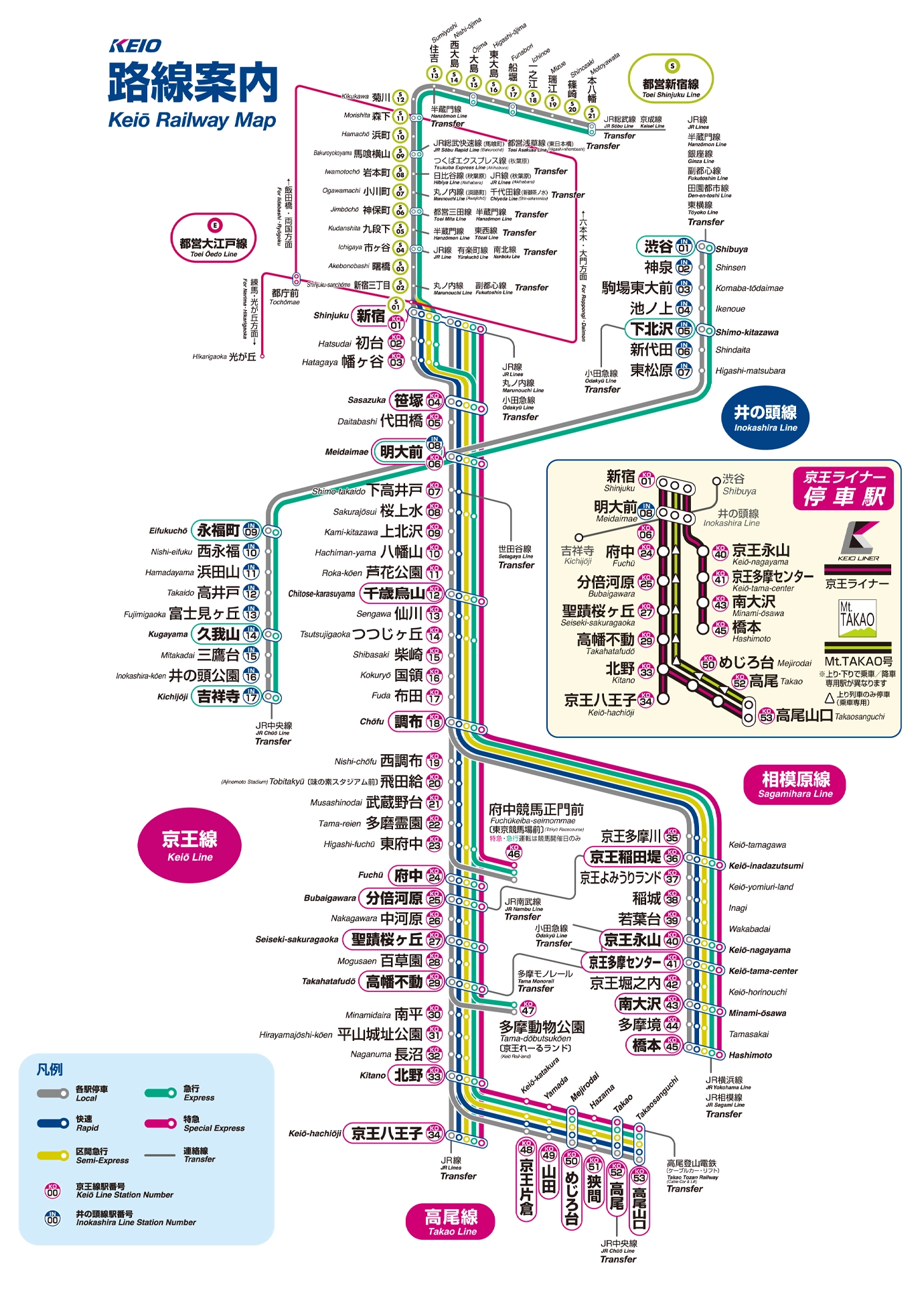 2026年最新の京王線路線図！停車駅一覧・種別の違いと乗り換え完全攻略