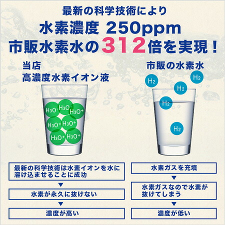 【噂】 水素 水 意味 ない 最新写真集＆動画まとめ #788