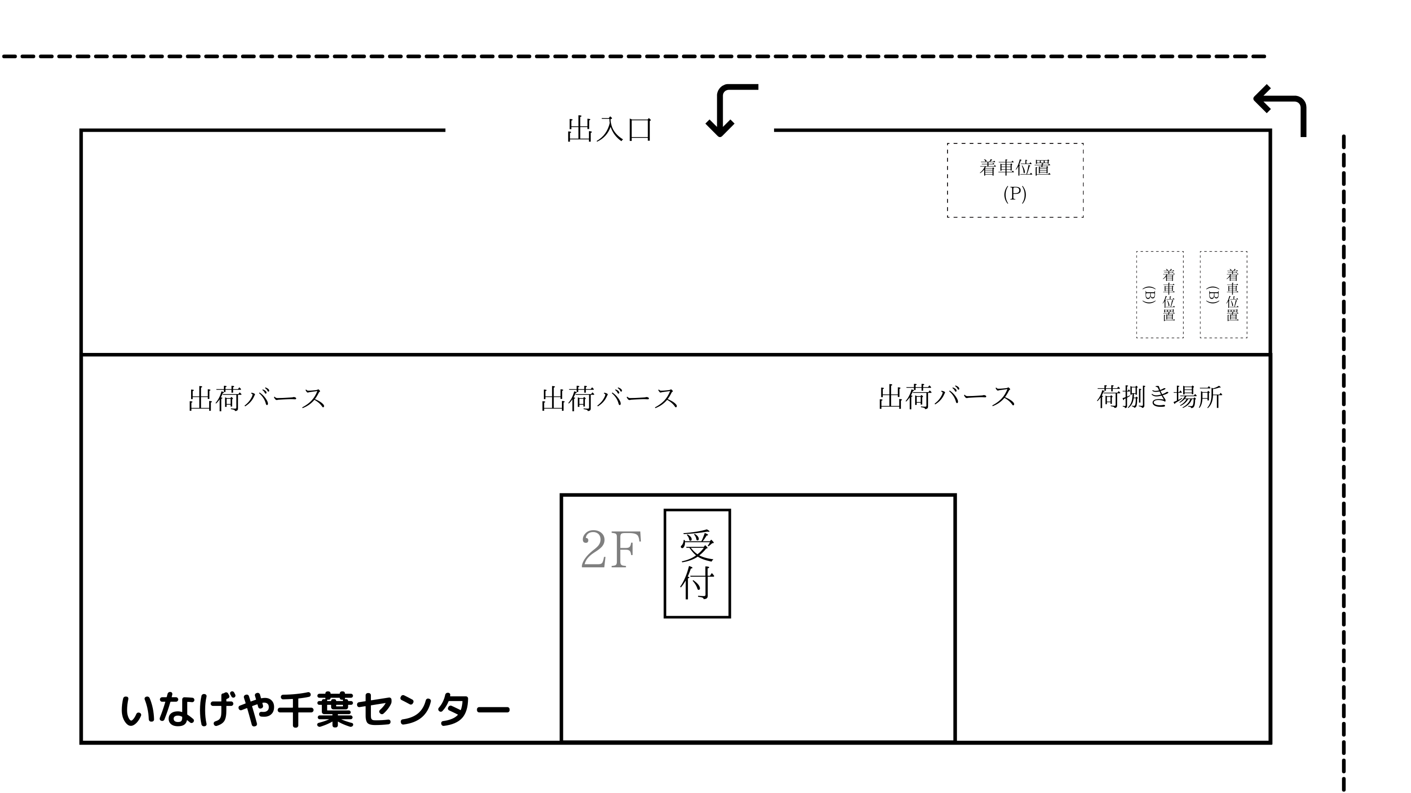 首都圏の食卓を支える舞台裏！いなげや千葉センター次世代物流