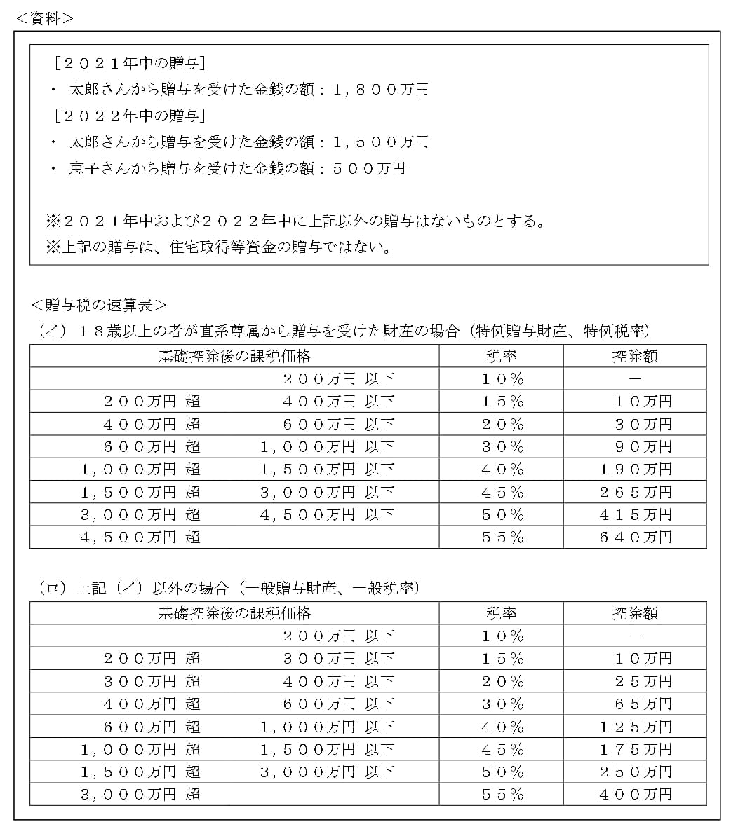 Fp2級過去問は何年分必要？落ちる人の共通点と2026年最新の合格戦略