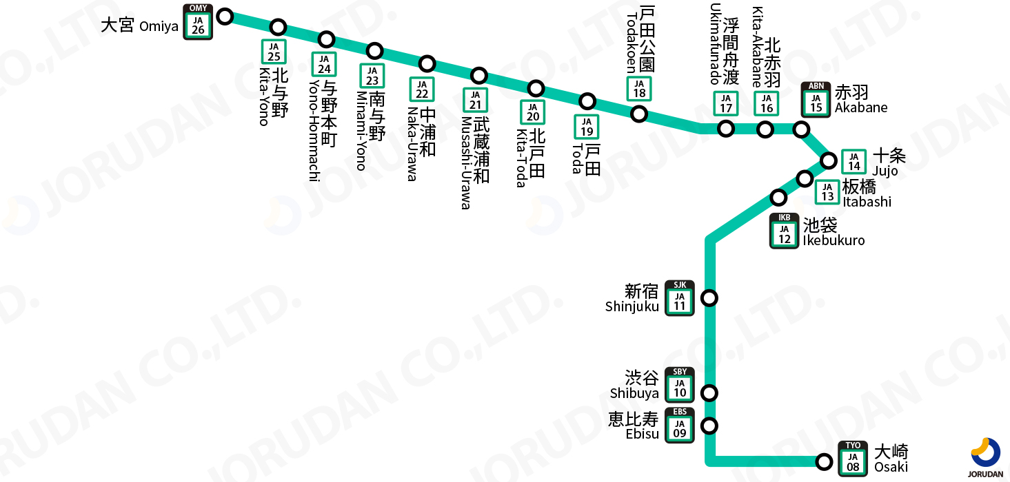 【2026年最新】埼京線路線図と停車駅一覧！直通の罠と混雑対策