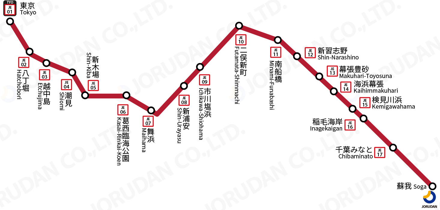 東京駅から舞浜駅へ最速移動！京葉線乗り換えの罠と快適ルート徹底解説