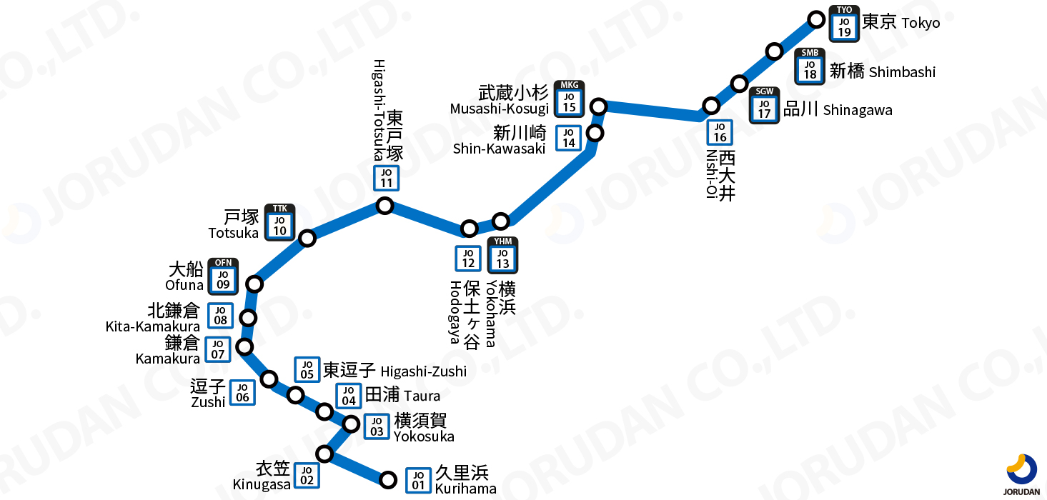【2026最新】Jr横須賀線の路線図・停車駅一覧と直通運転の全貌