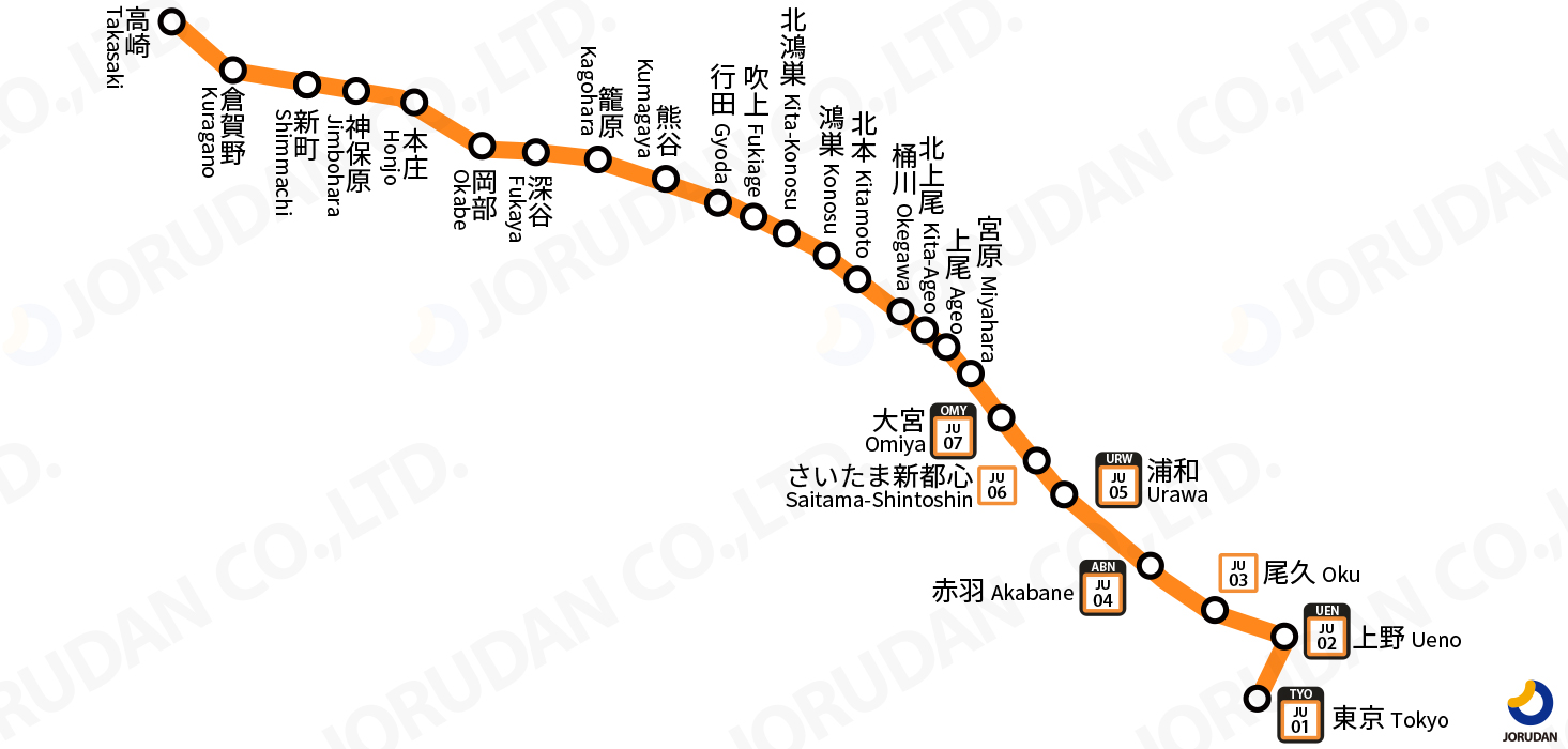 高崎線の路線図・停車駅完全ガイド！遅延回避と直通ルート徹底解説